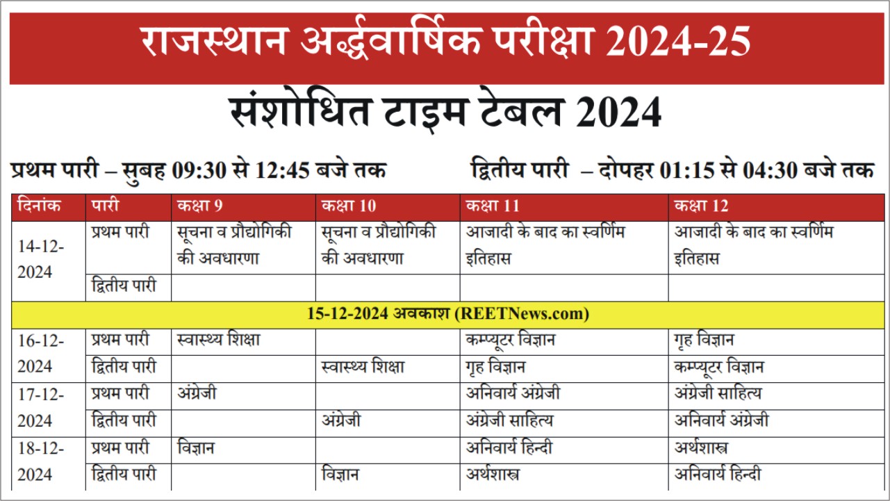 RBSE Half Yearly Time Table 2024