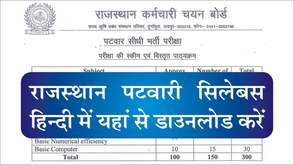 RSMSSB Patwari Syllabus 2024